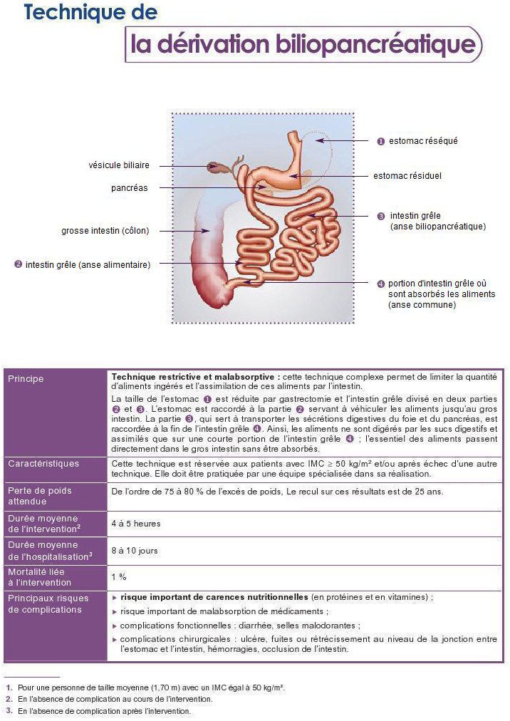 tratament după negi genitale paraziți comuni în corpul uman